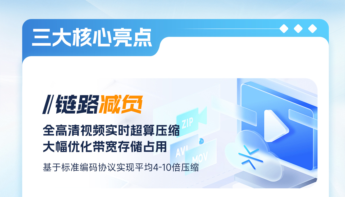 EVO视讯 “超缩宝”系列焕新发布：重塑智能视频压缩与算力融合新格局