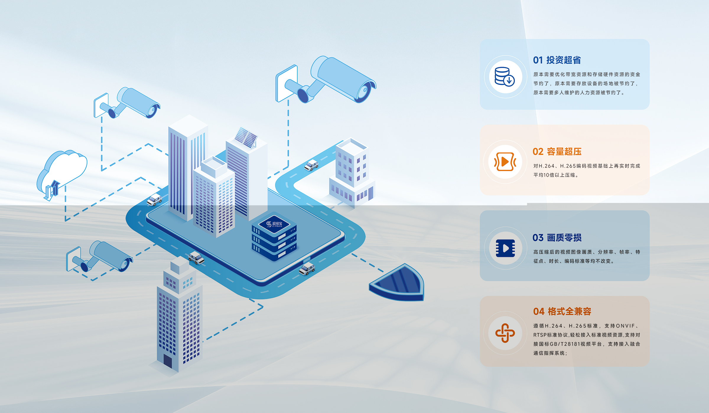 Intelligent security systems