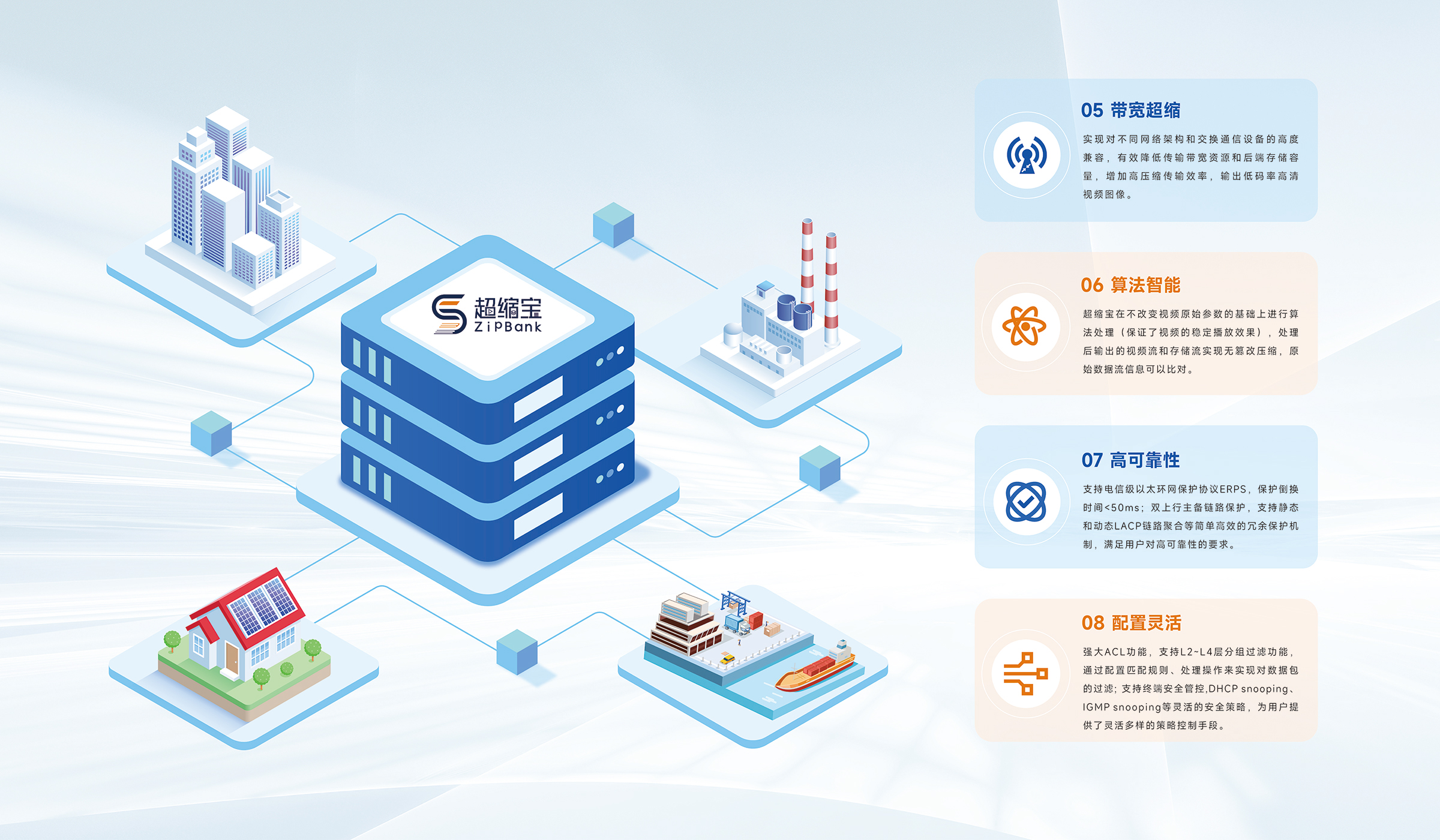 Smart Factory
