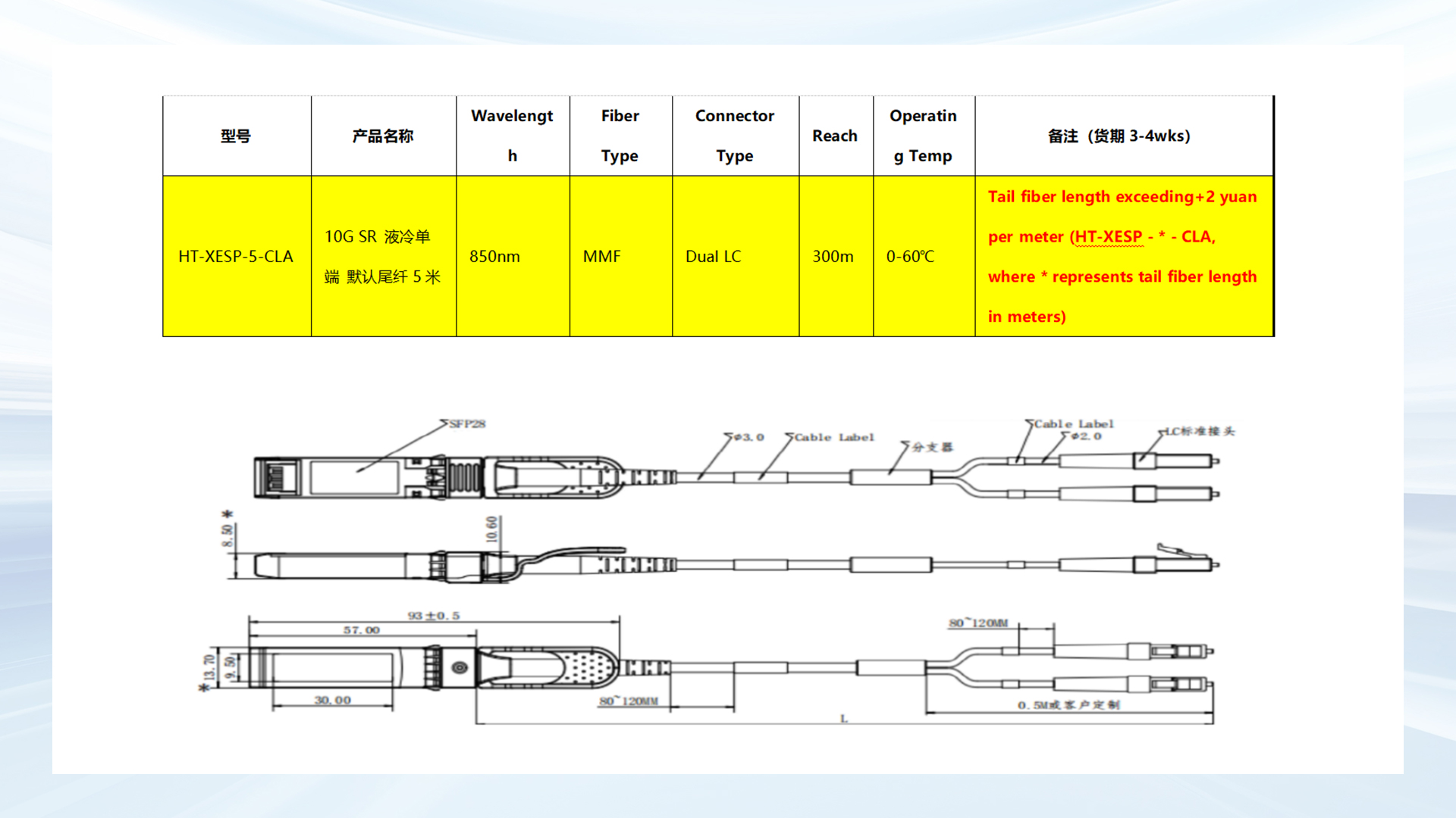 HT-XESP-5-CLA Liquid-cooled optical module