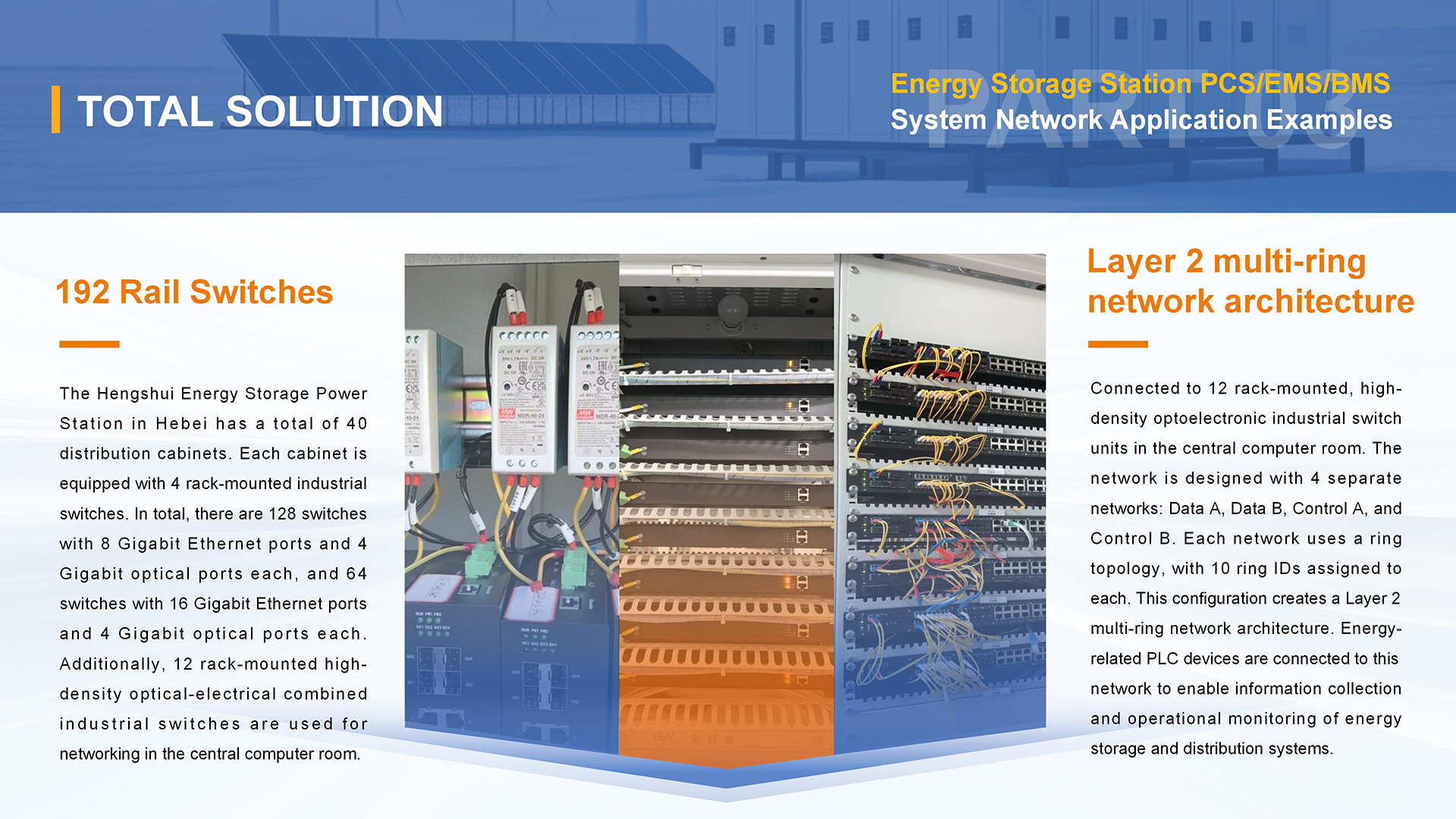 Network Application Case of PCS/EMS/BMS Systems in Hengshui Energy Storage Power Station, Hebei